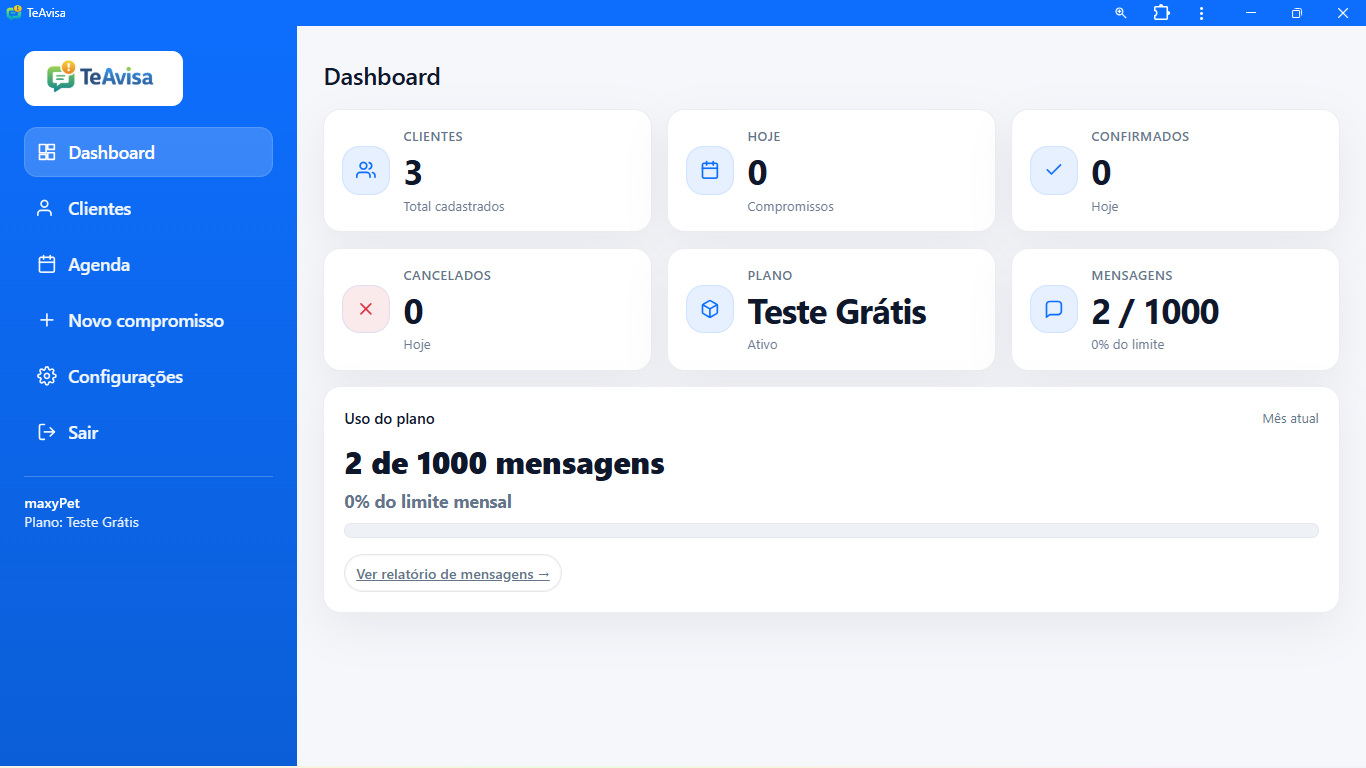Visualização do Dashboard
